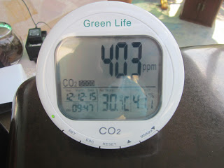 เครื่องวัดปริมาณก๊าซคาร์บอนไดออกไซด์ในอากาศ (Air Quality CO2 Monitor)