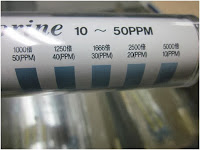 กระดาษวัดค่าความกระด้างของน้ำ, Total Hardness Test Strip.